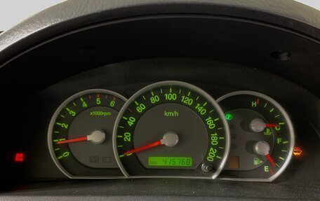 KIA Sorento IV, 2008 год, 599 000 рублей, 15 фотография