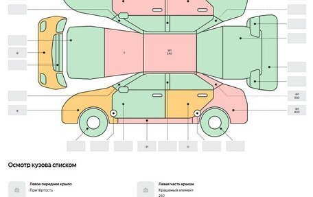 Mazda 3, 2011 год, 680 000 рублей, 15 фотография