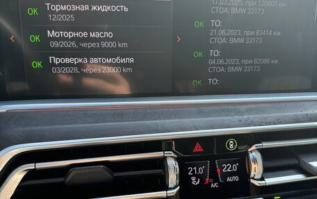 BMW X5, 2020 год, 7 250 000 рублей, 13 фотография