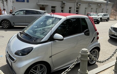 Smart Fortwo III, 2014 год, 1 850 000 рублей, 5 фотография