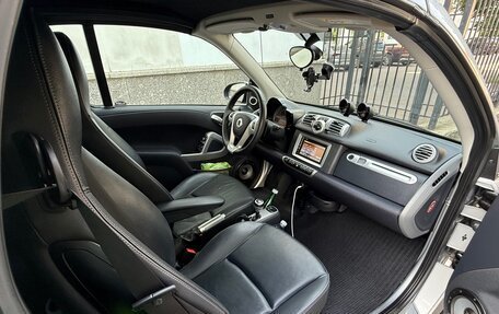 Smart Fortwo III, 2014 год, 1 850 000 рублей, 6 фотография