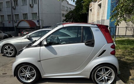 Smart Fortwo III, 2014 год, 1 850 000 рублей, 10 фотография