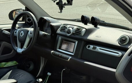 Smart Fortwo III, 2014 год, 1 850 000 рублей, 17 фотография