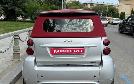 Smart Fortwo III, 2014 год, 1 850 000 рублей, 27 фотография