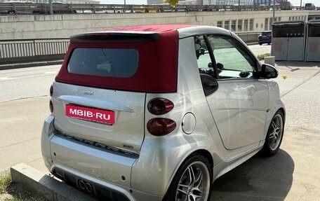 Smart Fortwo III, 2014 год, 1 850 000 рублей, 20 фотография