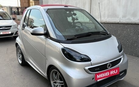 Smart Fortwo III, 2014 год, 1 850 000 рублей, 19 фотография