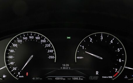 BMW X4, 2021 год, 4 869 000 рублей, 13 фотография