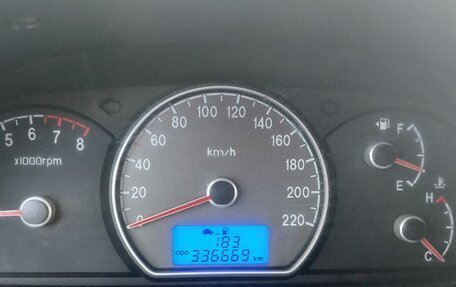 Hyundai Elantra IV, 2006 год, 420 000 рублей, 13 фотография
