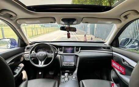 Infiniti QX50 II, 2020 год, 2 180 000 рублей, 16 фотография