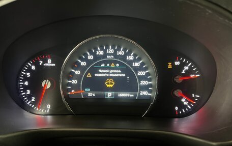 KIA Sorento III Prime рестайлинг, 2017 год, 1 674 000 рублей, 24 фотография