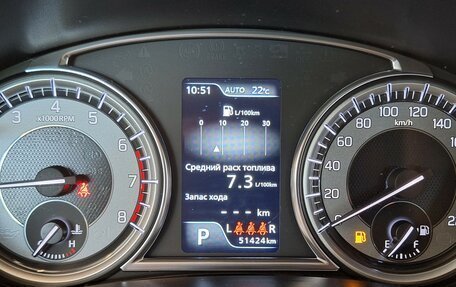 Suzuki Vitara II рестайлинг, 2021 год, 2 149 000 рублей, 23 фотография