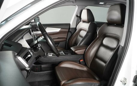 Chery Tiggo 8 Pro, 2021 год, 1 899 000 рублей, 11 фотография