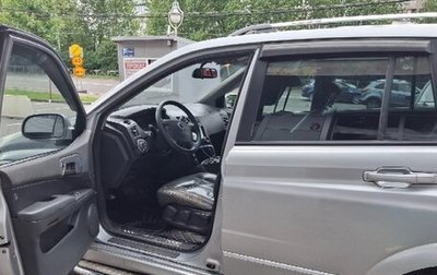 SsangYong Kyron I, 2006 год, 410 000 рублей, 1 фотография