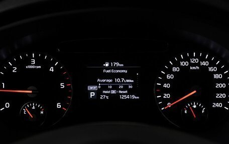 KIA Sorento III Prime рестайлинг, 2019 год, 2 937 600 рублей, 6 фотография