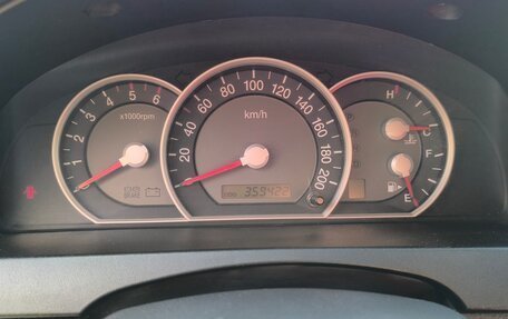 KIA Sorento IV, 2006 год, 840 000 рублей, 28 фотография