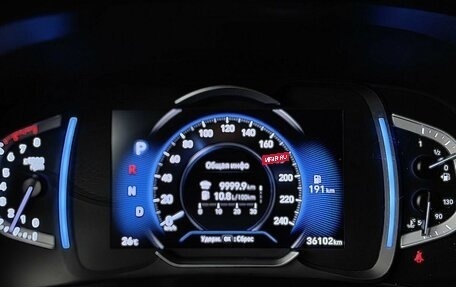 Hyundai Creta, 2021 год, 2 443 000 рублей, 21 фотография
