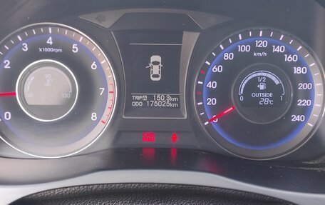 Hyundai i40 I рестайлинг, 2012 год, 1 260 000 рублей, 6 фотография