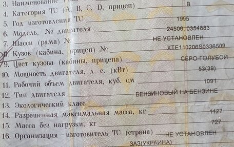 ЗАЗ 1102 «Таврия», 1995 год, 100 000 рублей, 18 фотография