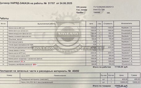 Volvo XC60 II, 2014 год, 1 750 000 рублей, 26 фотография