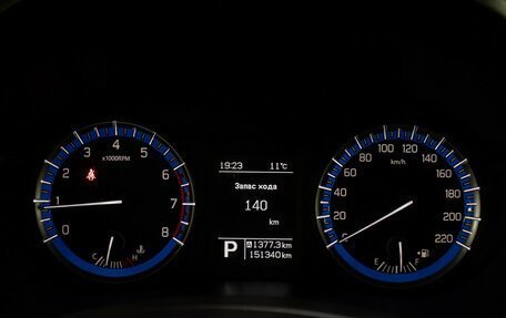 Suzuki SX4 II рестайлинг, 2014 год, 998 000 рублей, 13 фотография