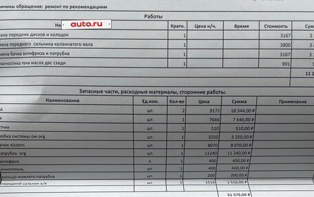 BMW 1 серия, 2012 год, 1 120 000 рублей, 8 фотография