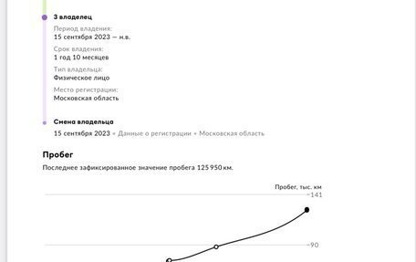 MINI Countryman I (R60), 2012 год, 1 720 000 рублей, 31 фотография