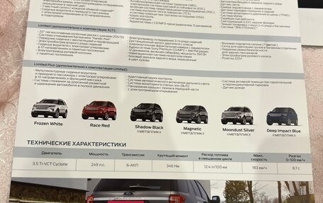 Ford Explorer VI, 2019 год, 3 750 000 рублей, 12 фотография