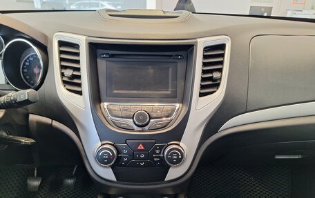 Changan CS35, 2017 год, 749 000 рублей, 18 фотография