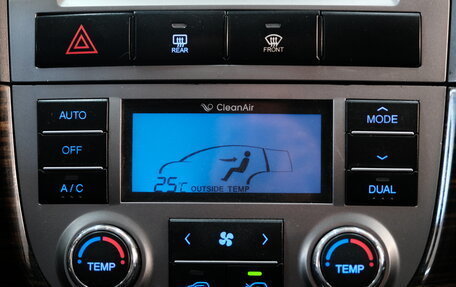 Hyundai Santa Fe III рестайлинг, 2011 год, 1 479 000 рублей, 19 фотография