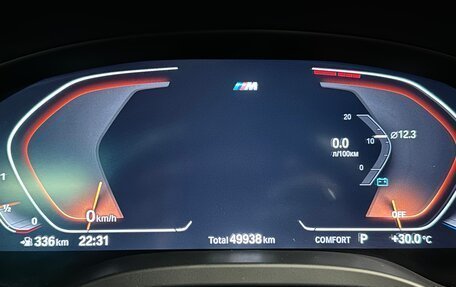 BMW X4, 2020 год, 5 550 000 рублей, 8 фотография