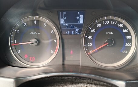 Hyundai Solaris II рестайлинг, 2015 год, 450 000 рублей, 7 фотография