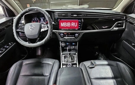 SsangYong Korando, 2021 год, 1 600 000 рублей, 7 фотография