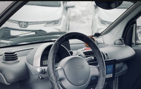 Smart Fortwo III, 2001 год, 400 000 рублей, 4 фотография