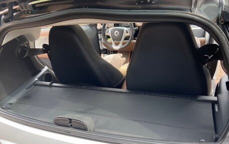 Smart Fortwo III, 2013 год, 1 000 000 рублей, 11 фотография