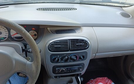 Dodge Neon II, 2003 год, 165 000 рублей, 7 фотография