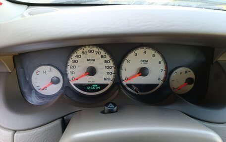 Dodge Neon II, 2003 год, 165 000 рублей, 8 фотография