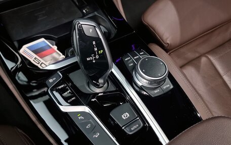 BMW X4, 2021 год, 3 980 045 рублей, 8 фотография