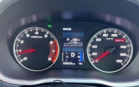Mitsubishi Eclipse Cross, 2018 год, 1 741 640 рублей, 10 фотография