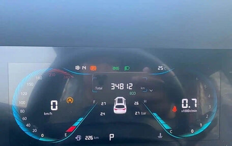 Changan CS35 Plus, 2022 год, 1 250 000 рублей, 9 фотография