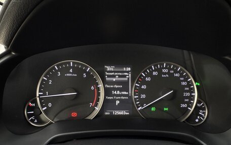 Lexus RX IV рестайлинг, 2017 год, 3 450 000 рублей, 34 фотография