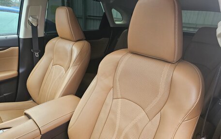 Lexus RX IV рестайлинг, 2016 год, 3 850 000 рублей, 11 фотография