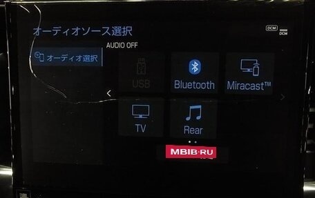 Toyota Alphard III, 2022 год, 3 500 777 рублей, 24 фотография