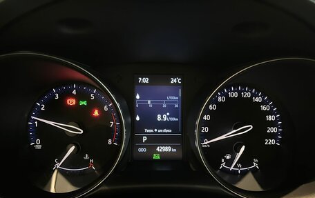 Toyota C-HR I рестайлинг, 2021 год, 2 848 000 рублей, 13 фотография