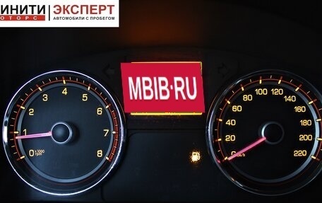 SsangYong Actyon II рестайлинг, 2015 год, 1 069 900 рублей, 9 фотография