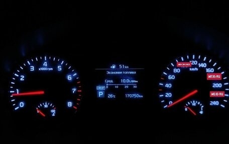 KIA Sorento III Prime рестайлинг, 2020 год, 2 115 000 рублей, 16 фотография