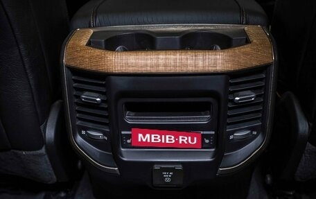 Rambler 1500, 2023 год, 8 999 999 рублей, 29 фотография