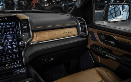 Rambler 1500, 2023 год, 8 999 999 рублей, 33 фотография
