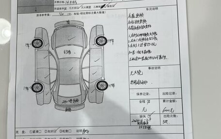 Skoda Kodiaq I, 2020 год, 2 250 000 рублей, 8 фотография