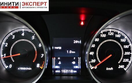 Mitsubishi ASX I рестайлинг, 2010 год, 919 900 рублей, 9 фотография