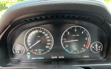 BMW X6, 2015 год, 4 220 000 рублей, 22 фотография